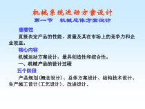 【培训课件】机械系统运动方案设计