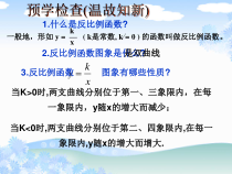 《11.3 用反比例函数解决问题》PPT课件1-八年级下册数学苏科版