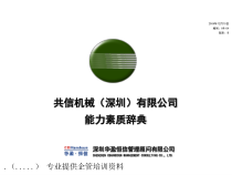 某机械有限公司能力素质辞典