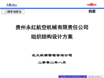 XX航空机械有限责任公司组织结构设计方案