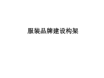 XXXX服装品牌建设构架