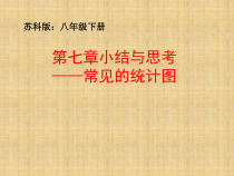 《小结与思考》PPT课件7-八年级下册数学苏科版