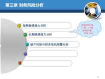 Ch3 财务风险分析2