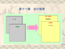 第十一章会计报表