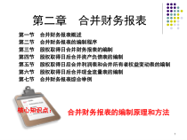 高财课件_第二章___合并会计报表(1)