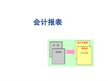 公司会计报表