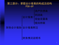 会计报表的构成及结构