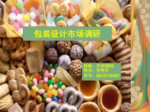 包装市场调研