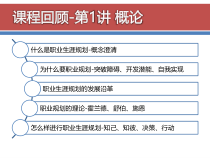 第4讲工作世界探索_职业规划_求职职场_实用文档