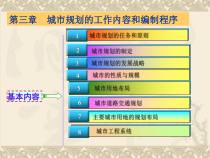 城市规划的工作内容和编制程序课件