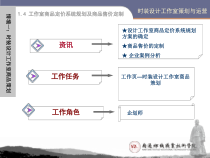 情境14工作室商品定价系统规划及商品售价定制