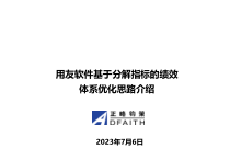 绩效管理的概念与KPI工作计划