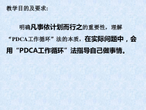 “PDCA工作循环”法实施计划
