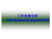 工作危害分析课件