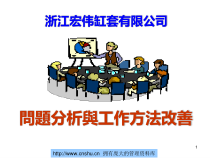 某公司问题分析与工作方法改善