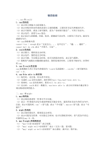 高考英语语法“情态动词”用法小结