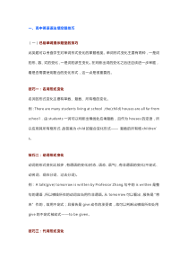 高中英语语法填空题、阅读理解、写作素材知识大全