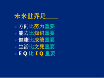 财富人生第二讲