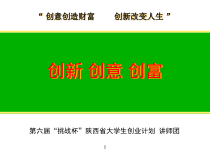 创意创造财富创新改变人生