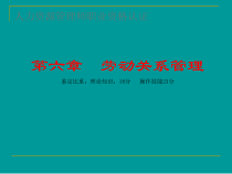 XXXX年助理人力资源管理师 课件第6章 劳动关系管理