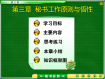 第三章秘书工作原则与悟性