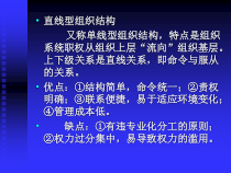 行政助理培训---第七章
