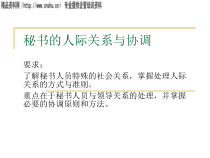 秘书的人际关系与协调