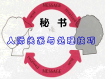 秘书人际关系与处理技巧