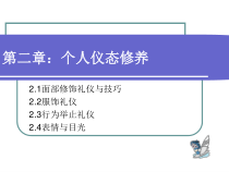 秘书仪容修饰