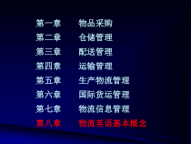 物品采购----助理物流师