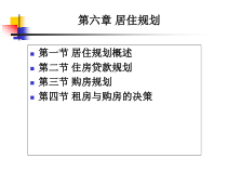 个人理财PPT06居住规划