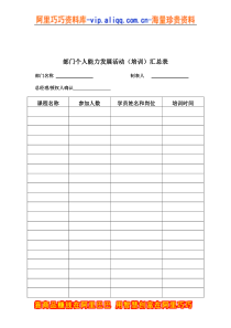 部门个人能力发展活动（培训）汇总表