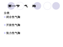 气胸病人的护理课件