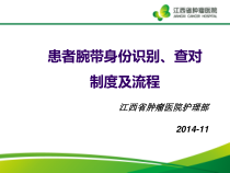 身份识别查对制度培训课件(3)(1)修改