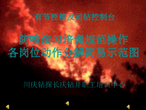 防喷演习培训规范操作——各岗位动作分解(有司空台、节控箱)