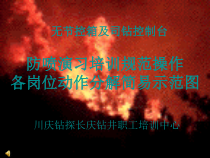 防喷演习培训规范操作——各岗位动作分解(无司空台、节控箱)