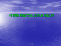 住院医师规范化培训发展历程