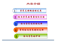 危重病人肠内营养的护理课件