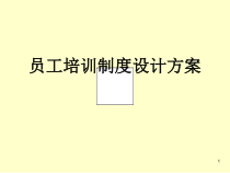 员工培训制度设计方案模板
