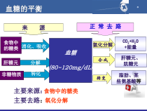 危重患者的血糖控制与护理课件