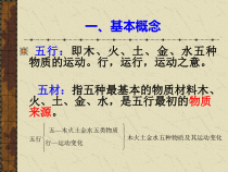 五行学说在护理科研实践中的应用课件