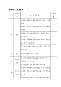 铸造机械安全检查表