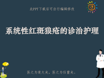 系统性红斑狼疮的诊治护理PPT课件