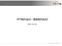 PPT制作培训—图表知识(了解)