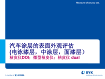 汽车涂层表面外观评价培训课件