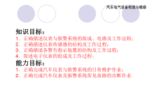汽车仪表与报警培训课件