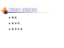 人工智能之知识表示方法培训课件