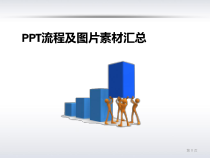 PPT流程及图表素材汇总课件
