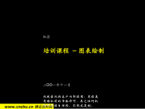 图表绘制培训课程