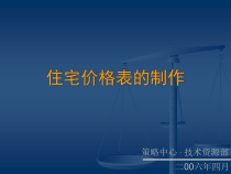 住宅价格表的制作培训教材